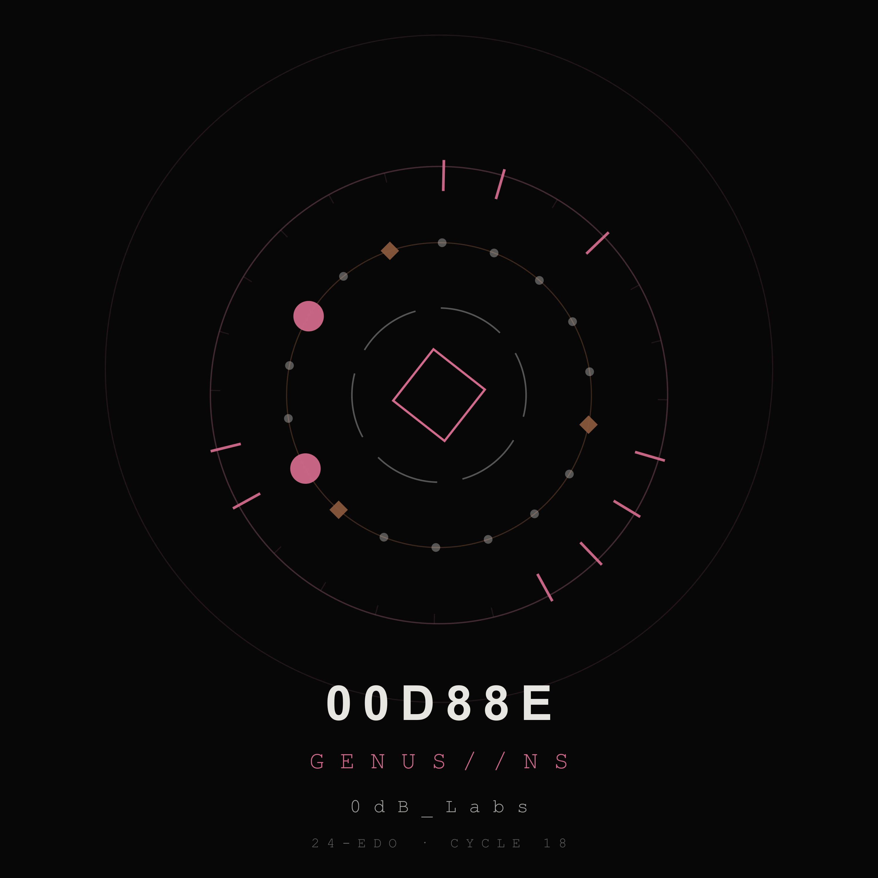00D88E — GENUS//NS — 0dB_Labs