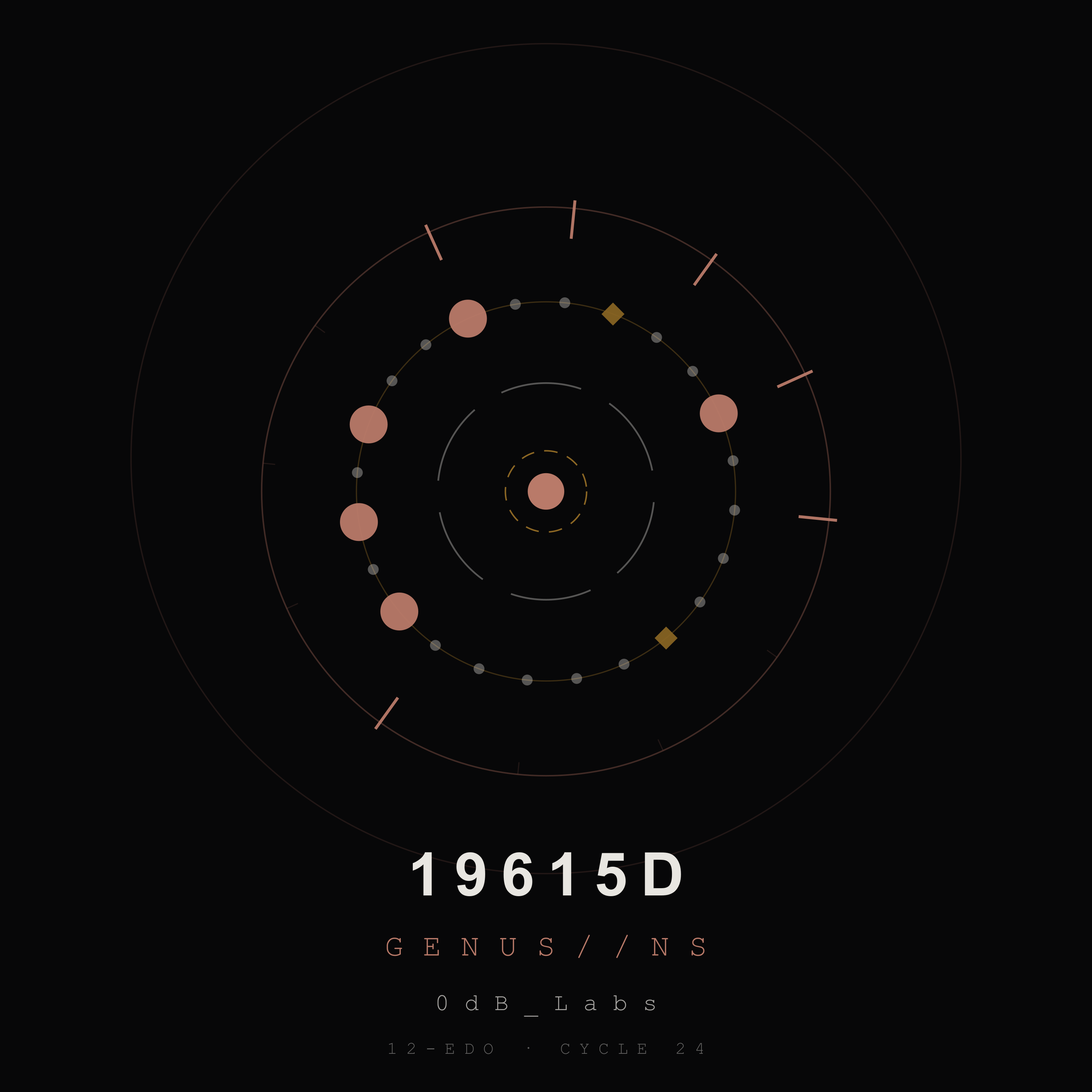 19615D — GENUS//NS — 0dB_Labs