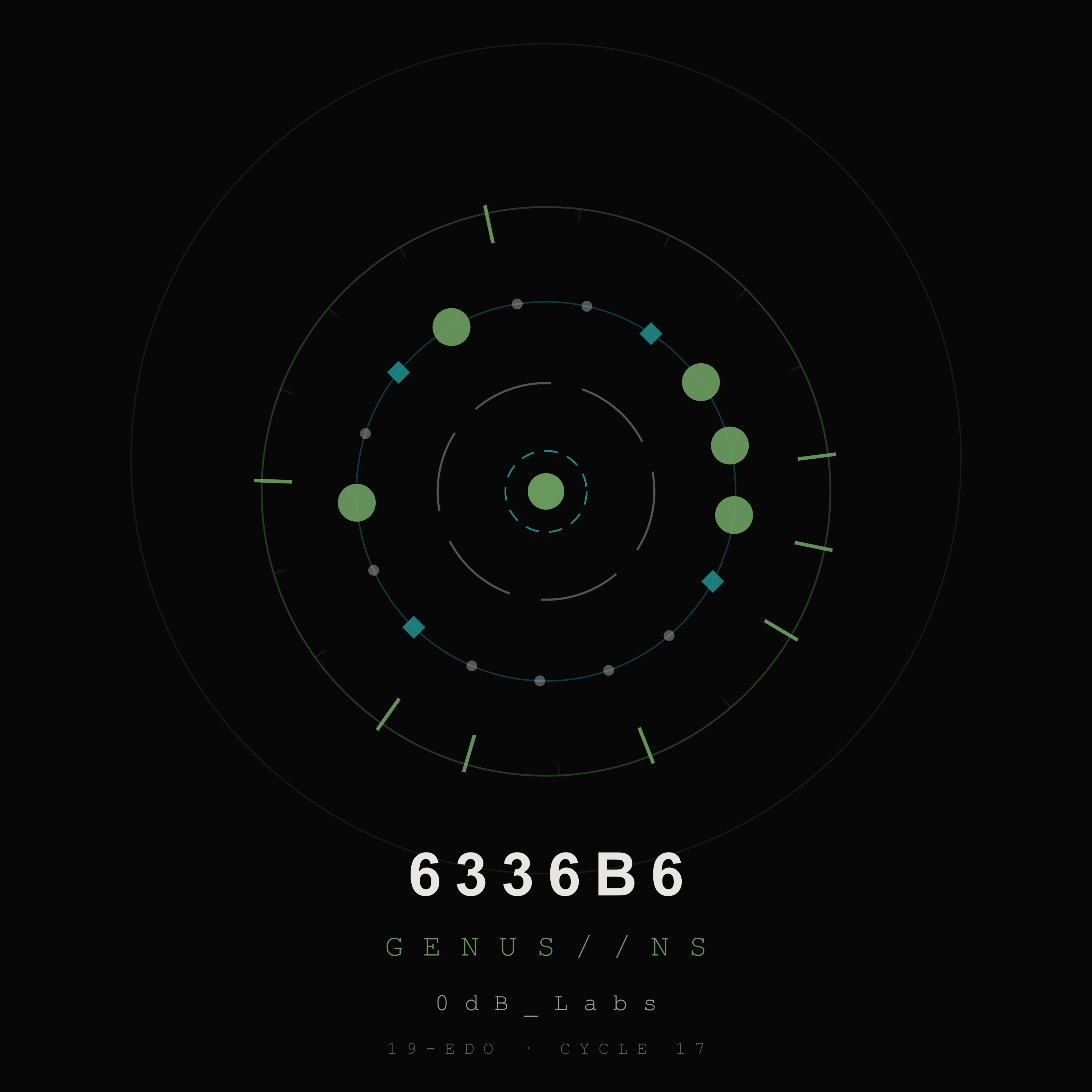 6336B6 — GENUS//NS — 0dB_Labs