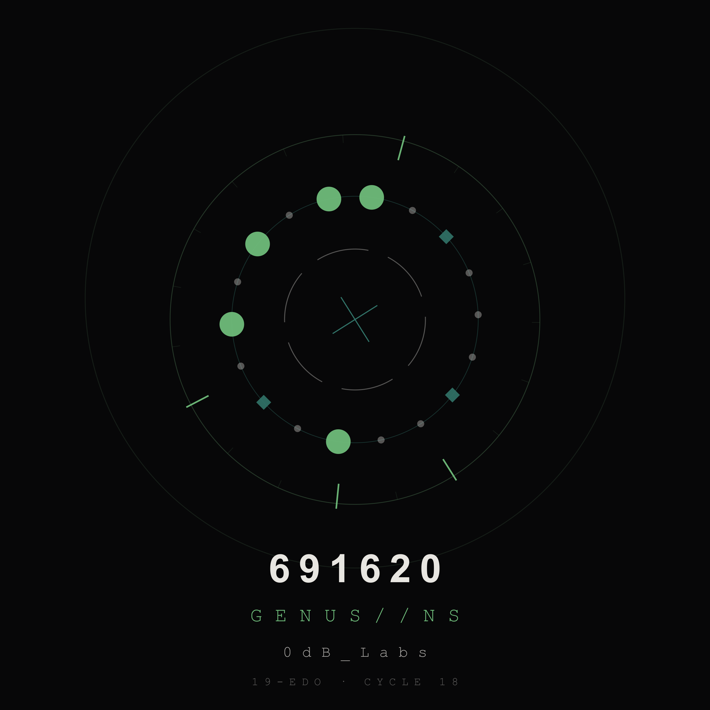 691620 — GENUS//NS — 0dB_Labs