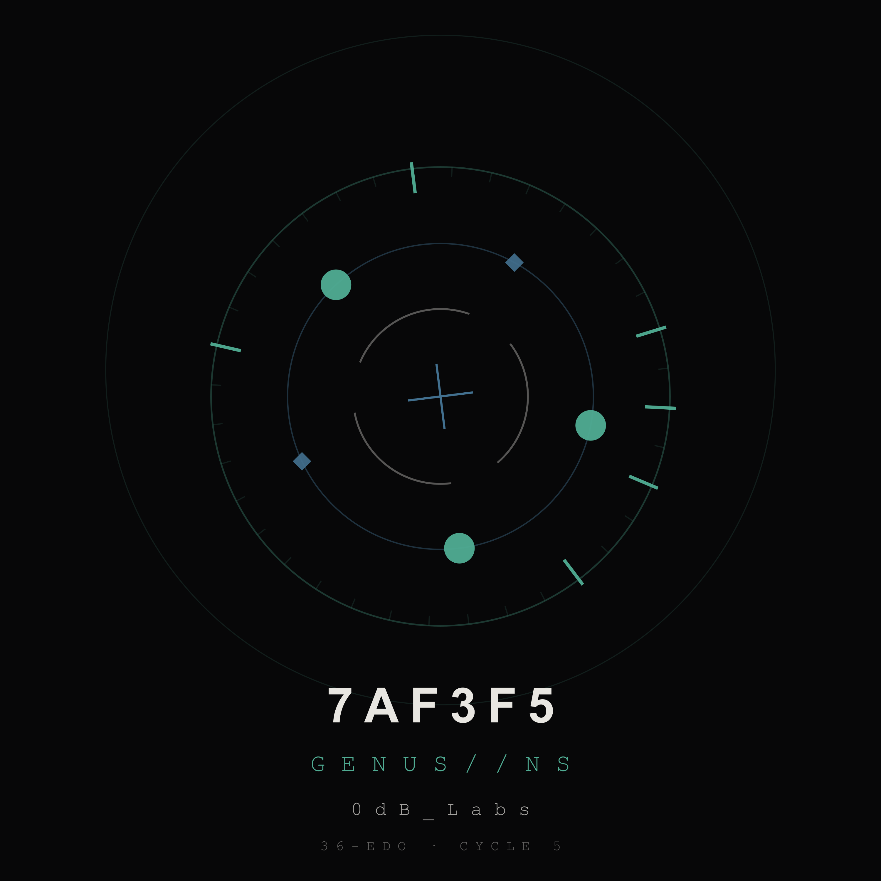 7AF3F5 — GENUS//NS — 0dB_Labs