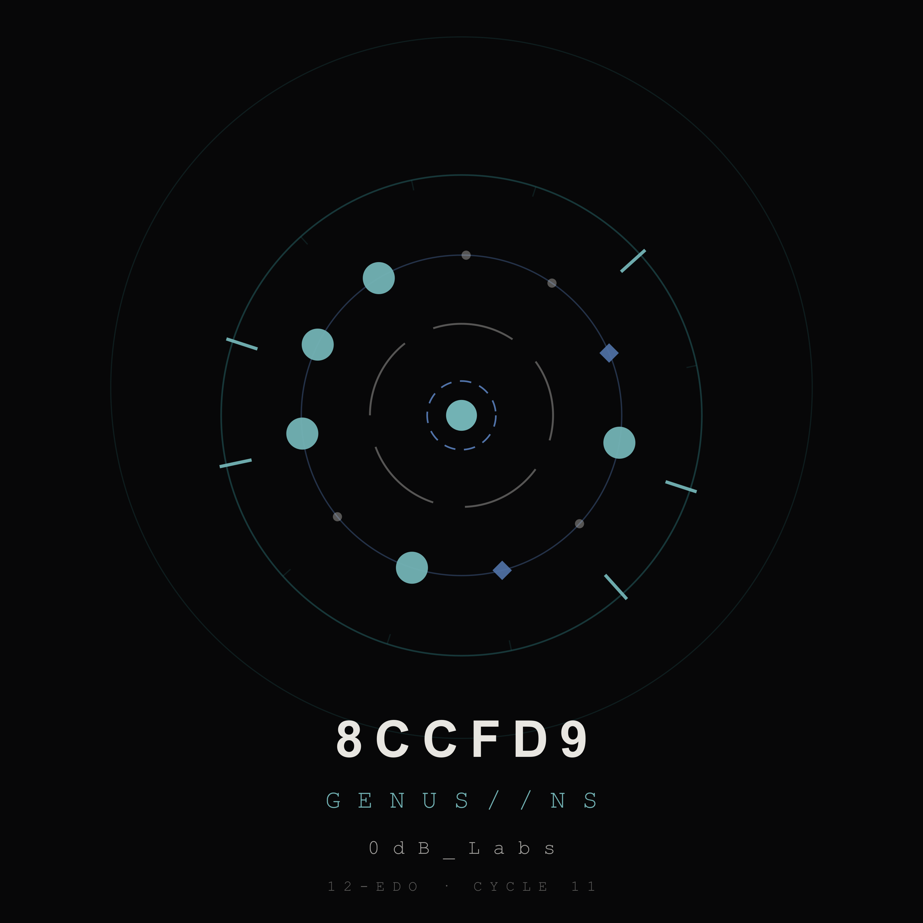 8CCFD9 — GENUS//NS — 0dB_Labs