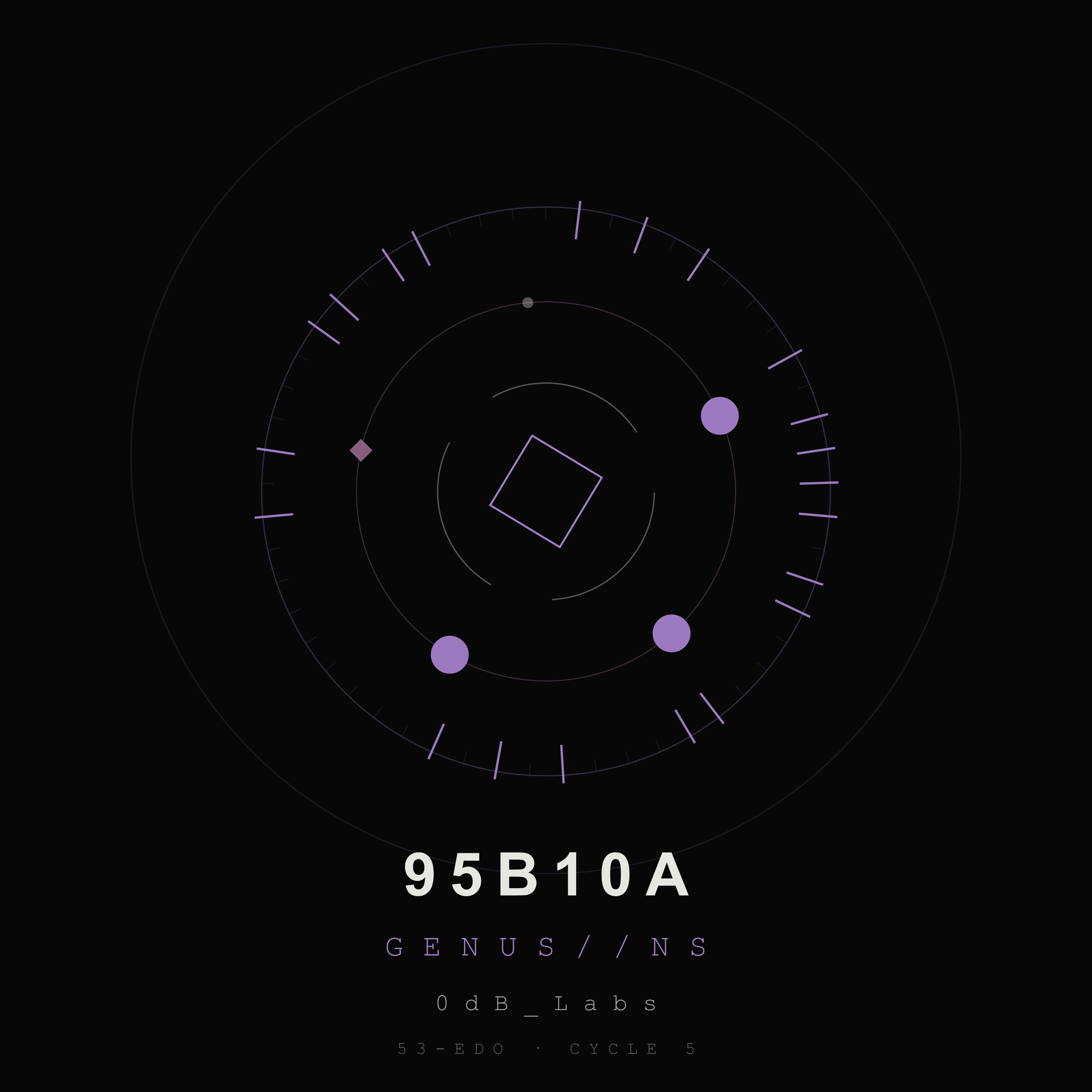 95B10A — GENUS//NS — 0dB_Labs