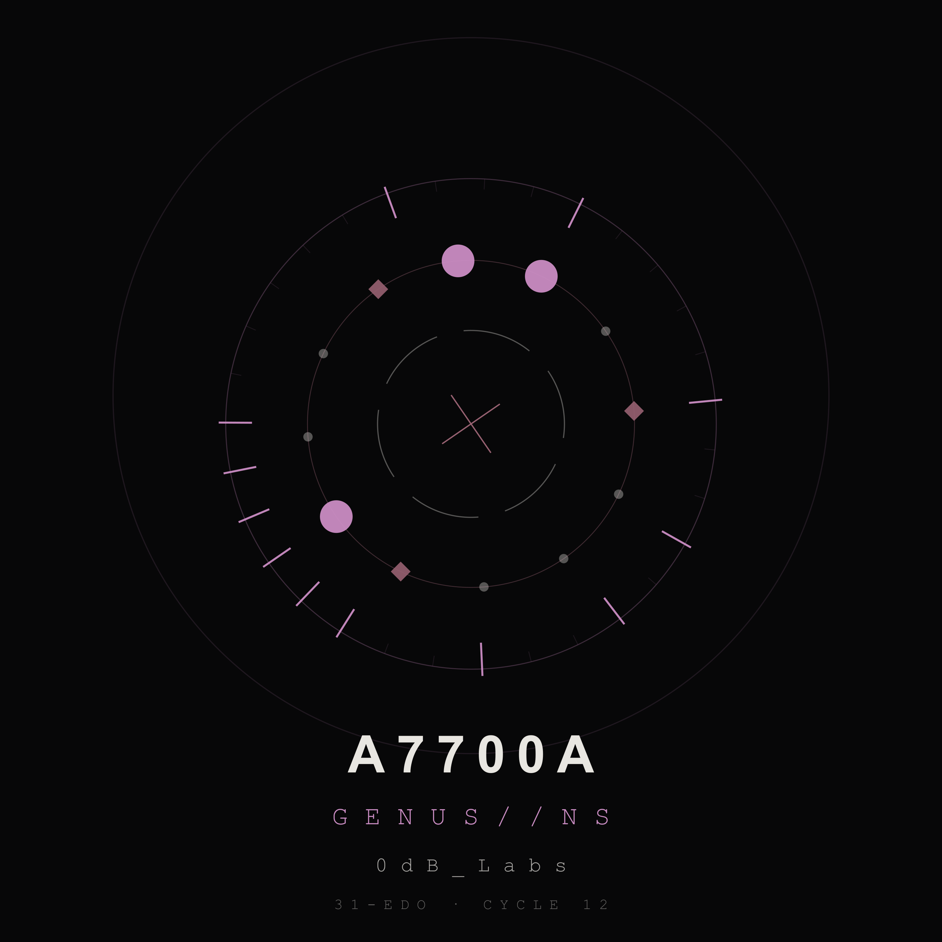 A7700A — GENUS//NS — 0dB_Labs