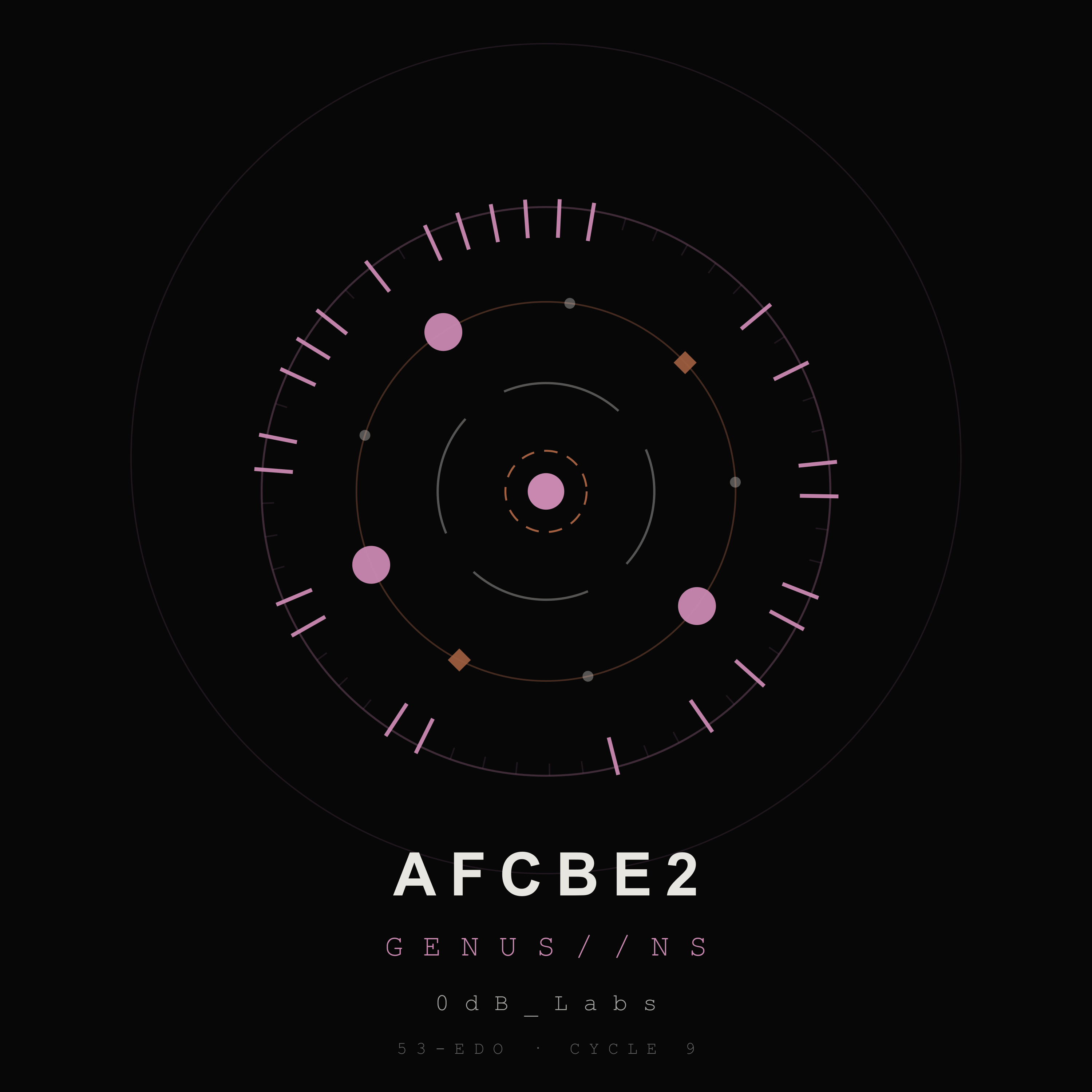 AFCBE2 — GENUS//NS — 0dB_Labs