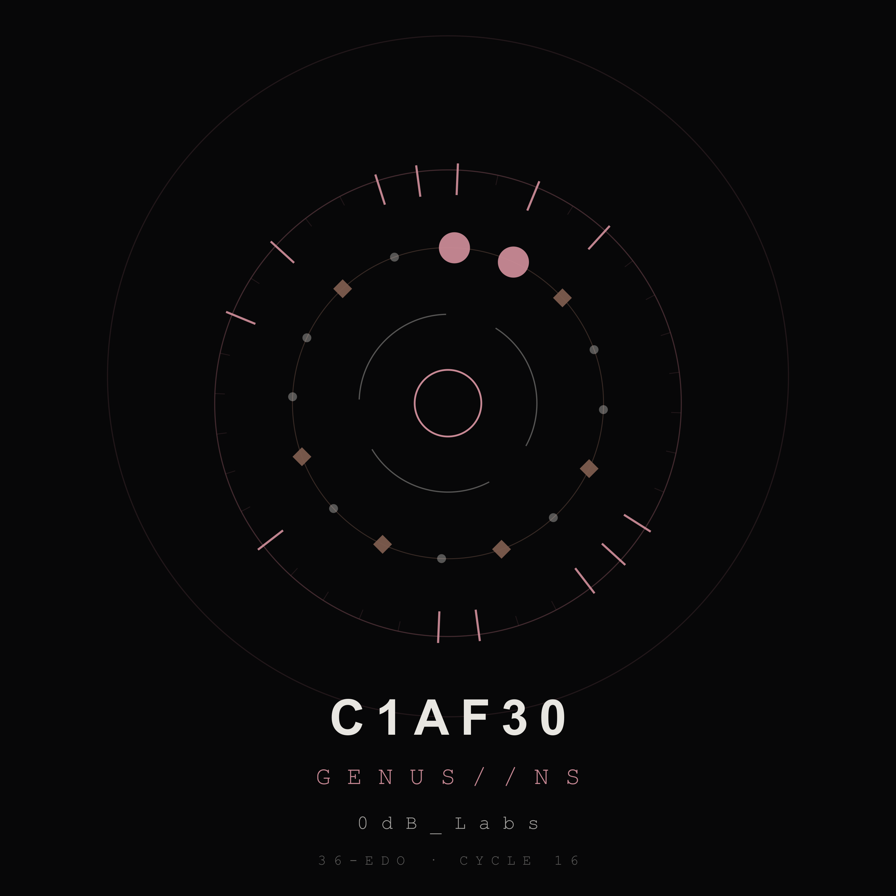 C1AF30 — GENUS//NS — 0dB_Labs